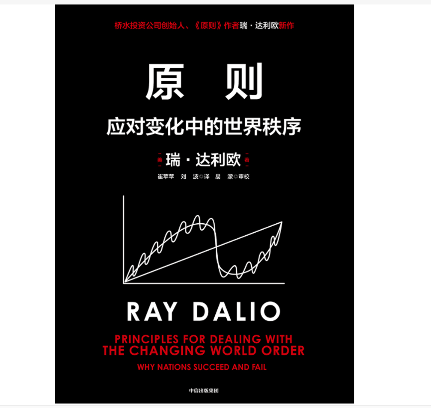 原则-达利欧